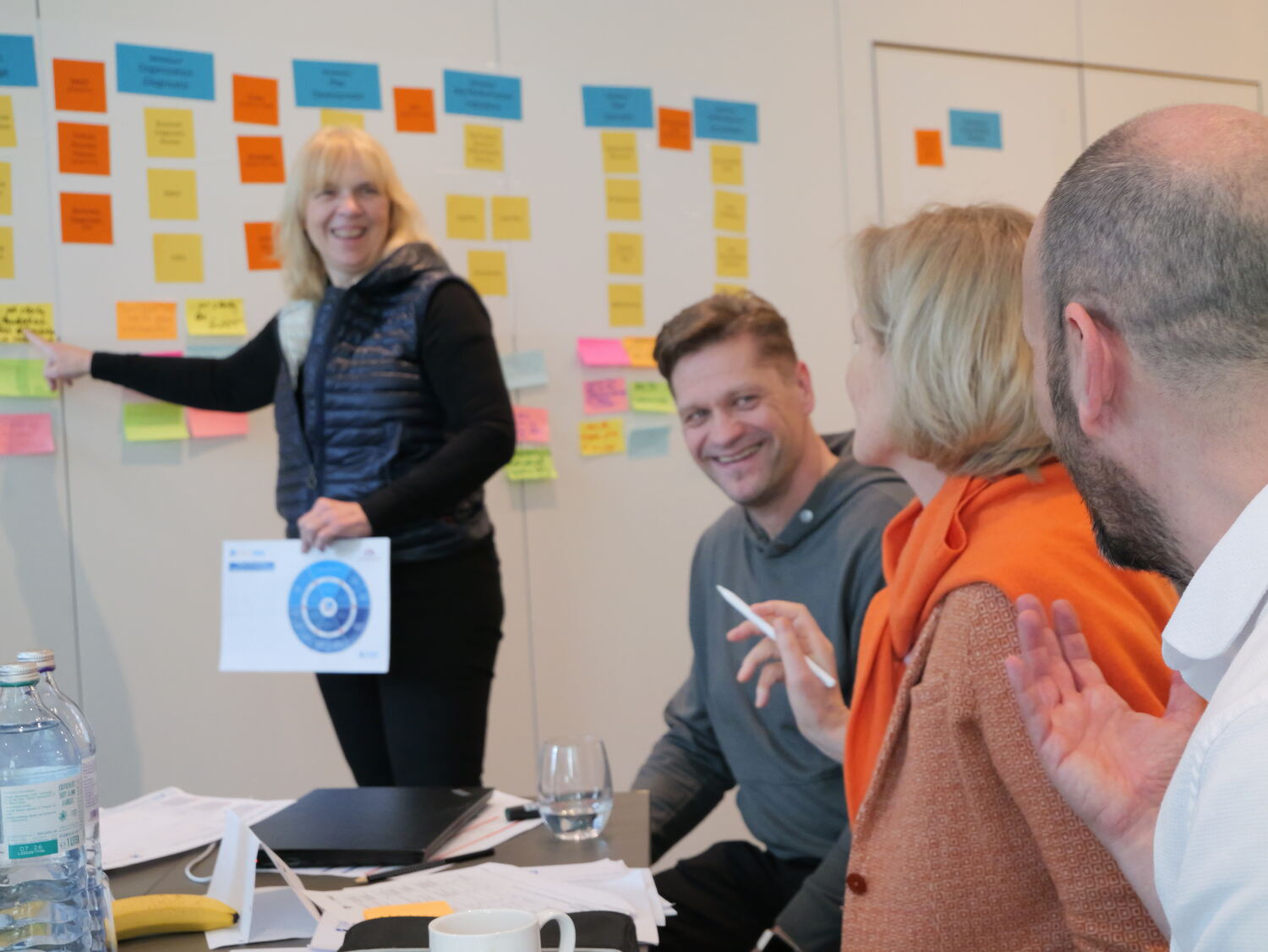StratPro leadership workshop in session